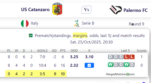 US Catanzaro Vs Palermo FC screenshot