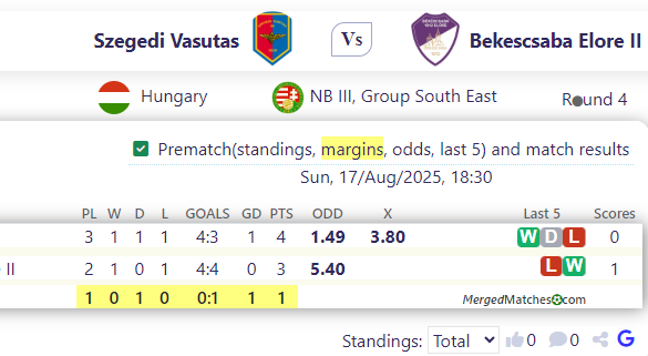 Szegedi Vasutas Vs Bekescsaba Elore II screenshot