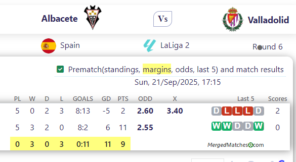 Albacete Vs Valladolid screenshot