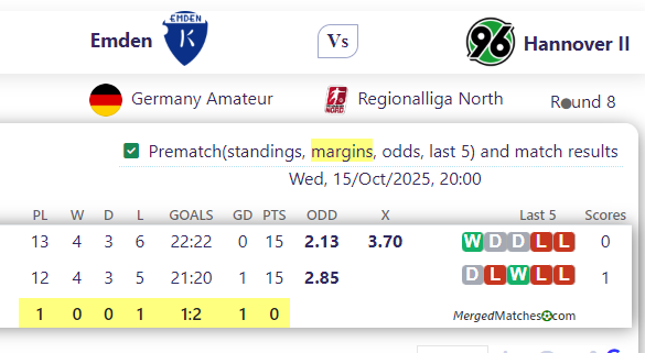 Emden Vs Hannover II screenshot