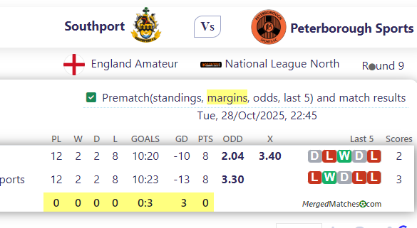 Southport FC Vs Peterborough Sports screenshot