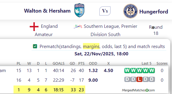 Walton & Hersham Vs Hungerford screenshot