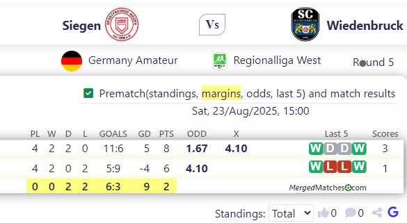 Siegen Vs Wiedenbruck screenshot