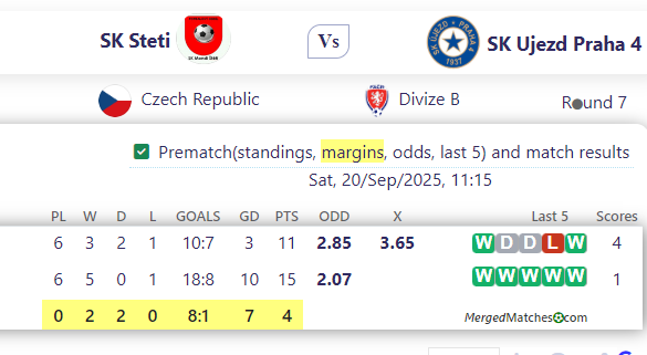 SK Steti Vs SK Ujezd Praha 4 screenshot