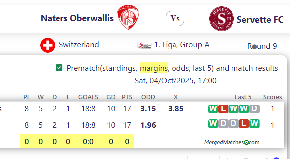 Naters Oberwallis Vs Servette FC screenshot