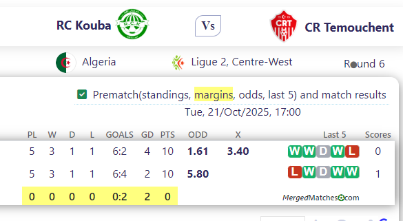 RC Kouba Vs CR Temouchent screenshot
