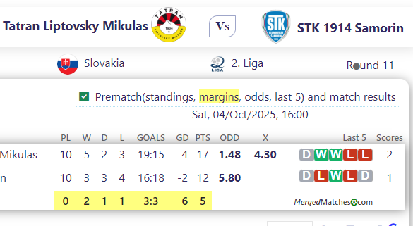 Tatran Lipto Vs ky Mikulas Vs STK 1914 Samorin screenshot