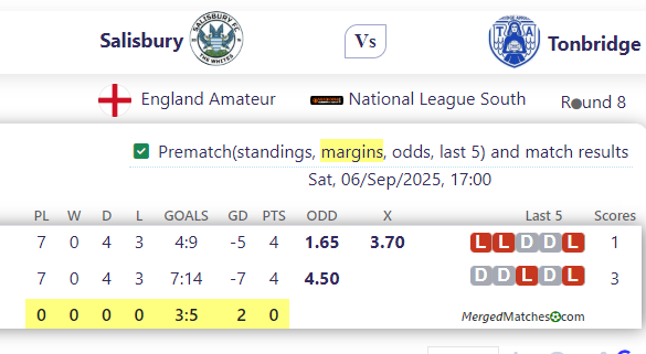 Salisbury Vs Tonbridge screenshot