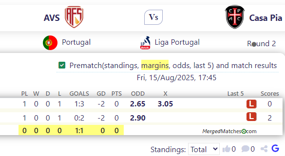 A Vs Vs Casa Pia screenshot