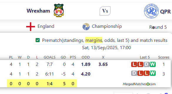 Wrexham Vs QPR screenshot