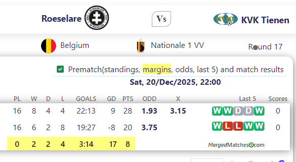 Roeselare Vs KVK Tienen screenshot