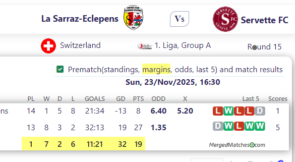La Sarraz-Eclepens Vs Servette FC screenshot