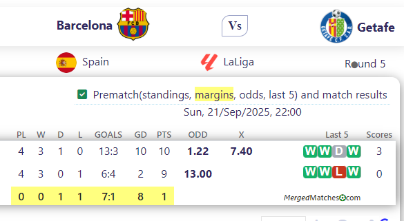 Barcelona Vs Getafe screenshot