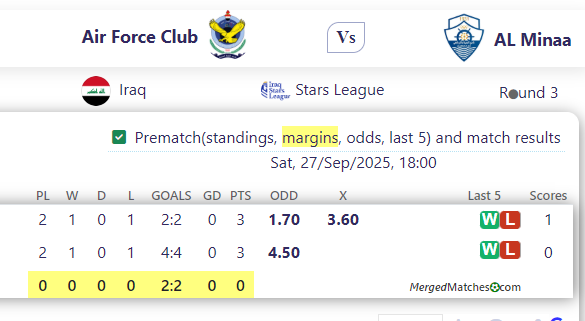 Air Force Club Vs AL Minaa screenshot