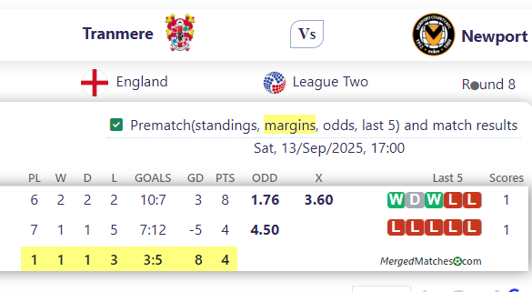 Tranmere Vs Newport screenshot