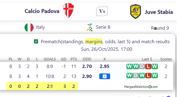 Calcio Padova Vs Juve Stabia screenshot