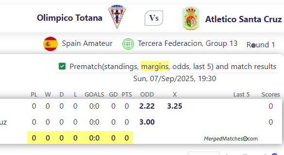 Olimpico Totana Vs Atletico Santa Cruz screenshot