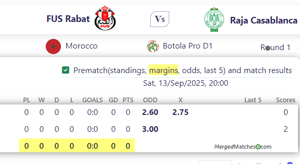 FUS Rabat Vs Raja Casablanca screenshot