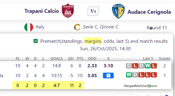 Trapani Calcio Vs Audace Cerignola screenshot
