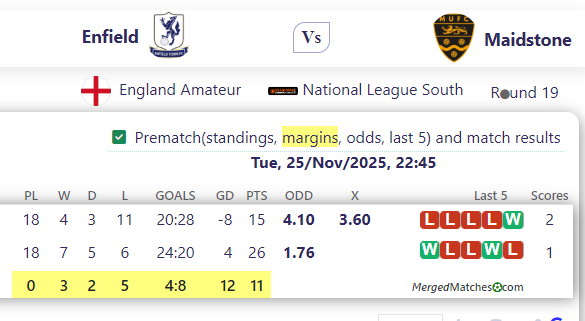 Enfield Vs Maidstone screenshot