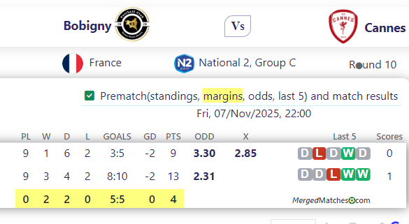 Bobigny Vs Cannes screenshot