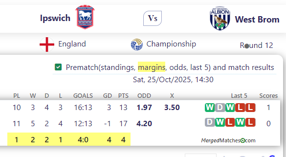 Ipswich Vs West Brom screenshot
