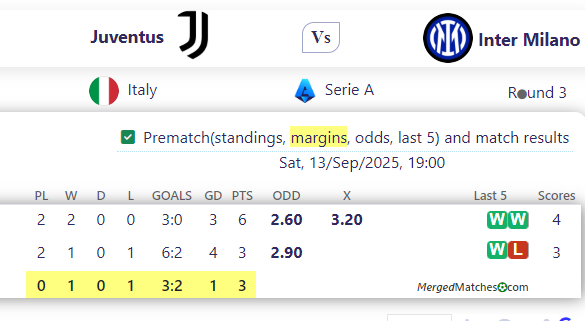 Juventus Vs Inter Milano screenshot