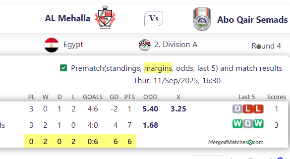 AL Mehalla Vs Abo Qair Semads screenshot