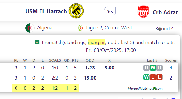 USM EL Harrach Vs Crb Adrar screenshot