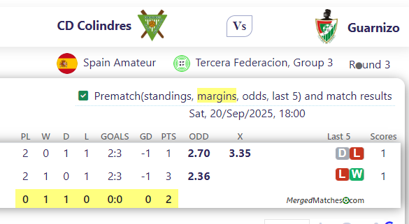 CD Colindres Vs Guarnizo screenshot