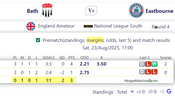 Bath Vs Eastbourne screenshot