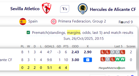 Sevilla Atletico Vs Hercules de Alicante CF screenshot