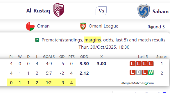 Al-Rustaq Vs Saham screenshot
