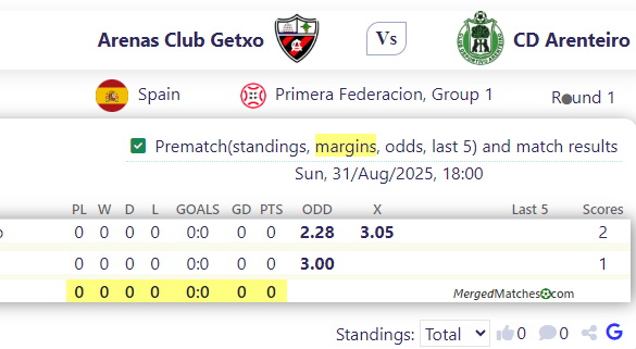 Arenas Club Getxo Vs CD Arenteiro screenshot