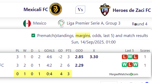 Mexicali FC Vs Heroes de Zaci FC screenshot