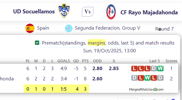 UD Socuellamos Vs CF Rayo Majadahonda screenshot