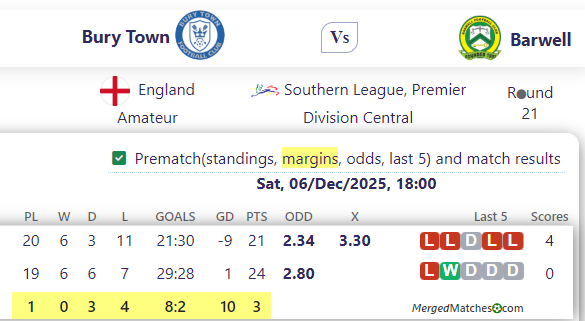 Bury Town Vs Barwell screenshot