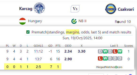 Karcag Vs Csakvari screenshot