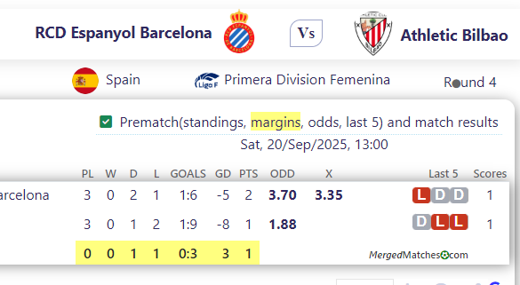 RCD Espanyol Barcelona Vs Athletic Bilbao screenshot