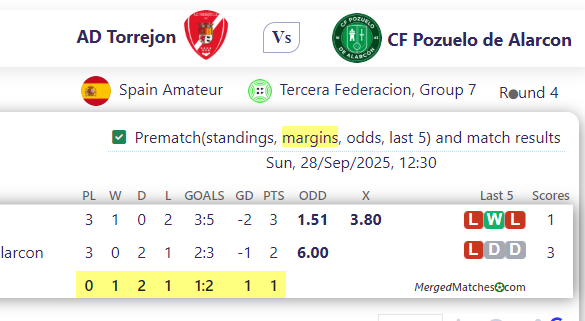 AD Torrejon Vs CF Pozuelo de Alarcon screenshot
