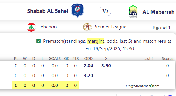 Shabab AL Sahel Vs AL Mabarrah screenshot