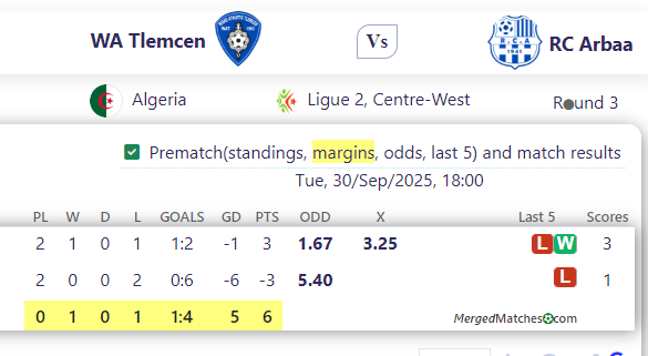 WA Tlemcen Vs RC Arbaa screenshot