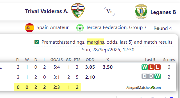 Trival Valderas A. Vs Leganes B screenshot
