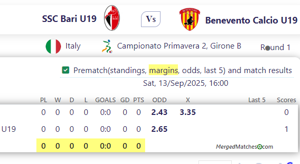 SSC Bari U19 Vs Benevento Calcio U19 screenshot