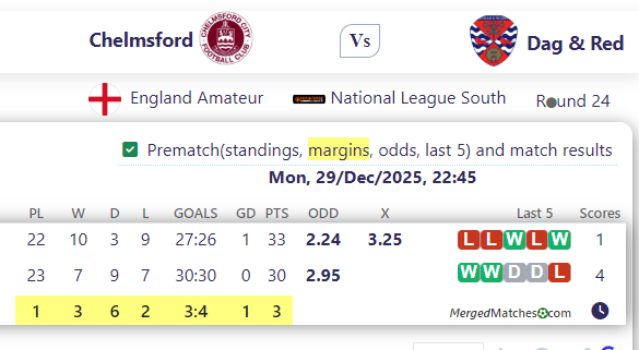 Chelmsford Vs Dag & Red screenshot