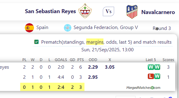 San Sebastian Reyes Vs Navalcarnero screenshot