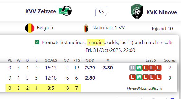 KVV Zelzate Vs KVK Ninove screenshot