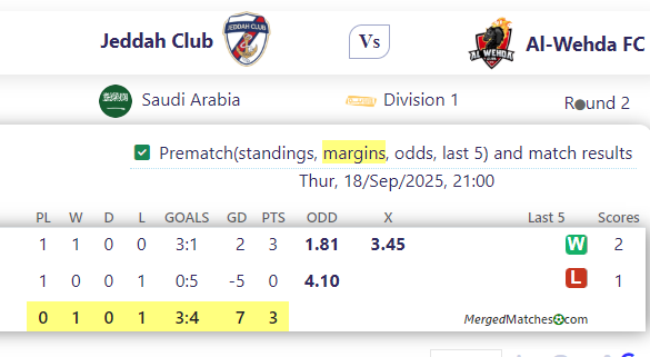 Jeddah Club Vs Al-Wehda FC screenshot