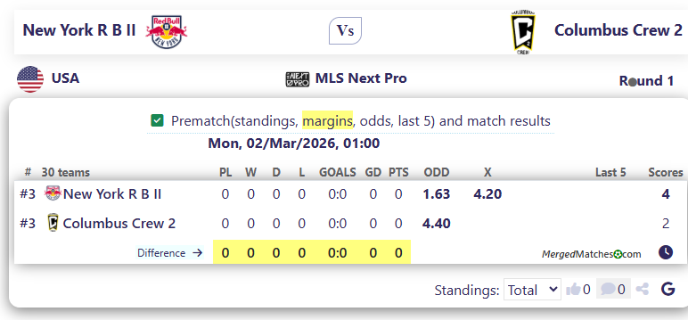New York R B II Vs Columbus Crew 2 screenshot