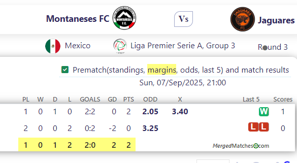 Montaneses FC Vs Jaguares screenshot
